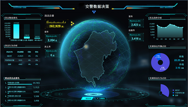 1539156658827415.png 6、智慧交通大数据预警研判指挥平台.png